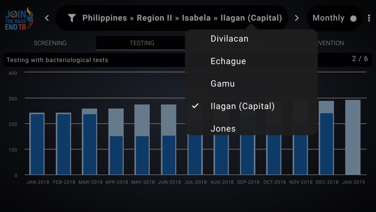 TB Dashboard PH screenshot-3