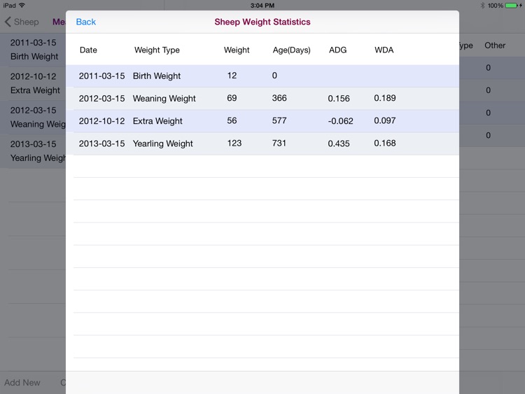 Sheep Measurements Database screenshot-4