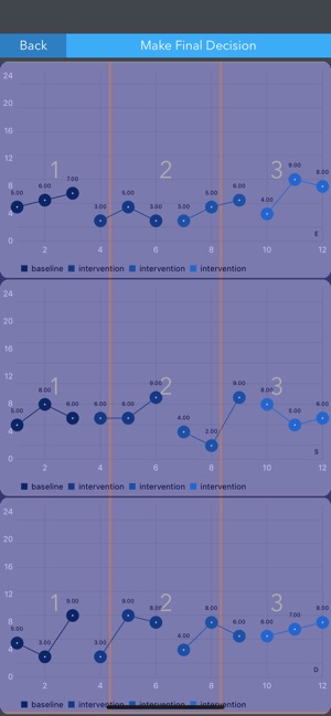 Masked Visual Analysis(圖9)-速報App