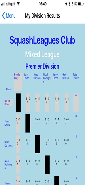 Squash Leagues & Ladders