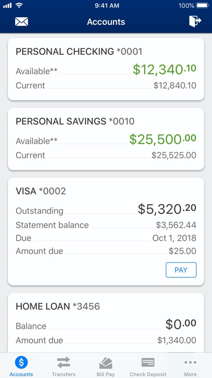 Fortera Credit Union