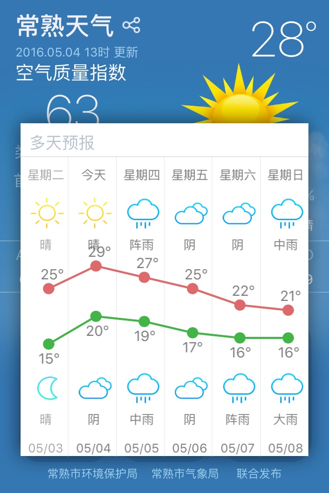 常熟天气 screenshot 2