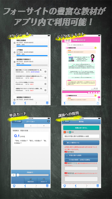 フォーサイト道場破り By Foresight Inc Ios 日本 Searchman アプリマーケットデータ