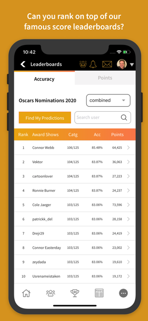 Gold Derby – Predict Hollywood