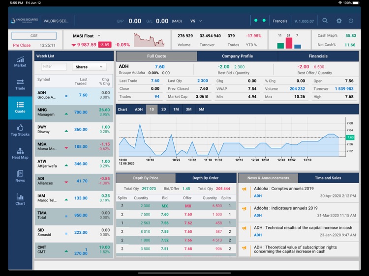 ValorisBourseTrading