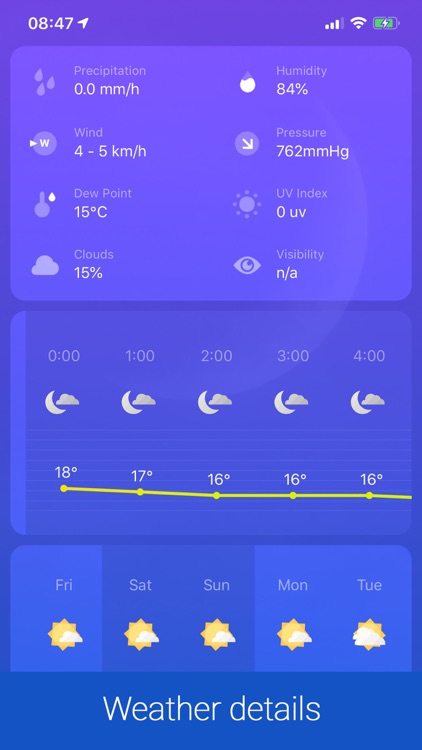 Weather ℉ screenshot-5
