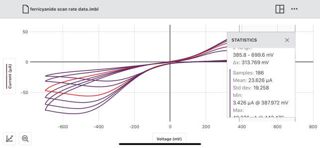 Vernier Instrumental Analysis(圖5)-速報App