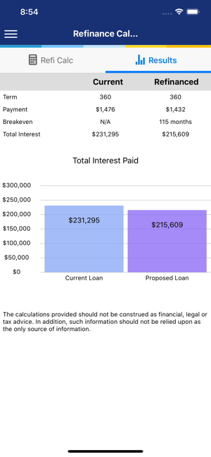 Mortgage Rates - ERATE(圖6)-速報App