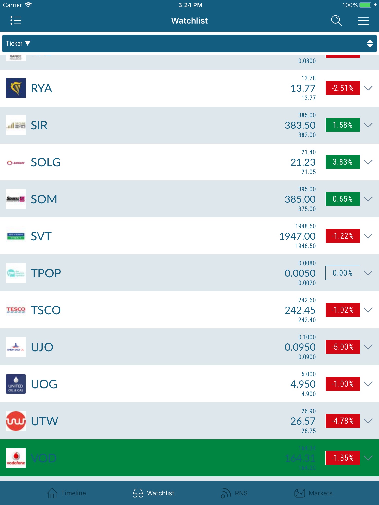 Vox Markets screenshot 2
