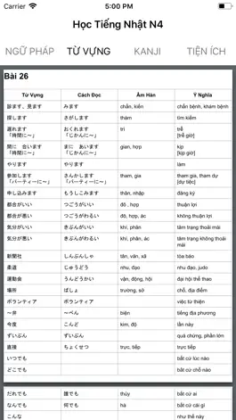 Game screenshot Học Tiếng Nhật N4 apk