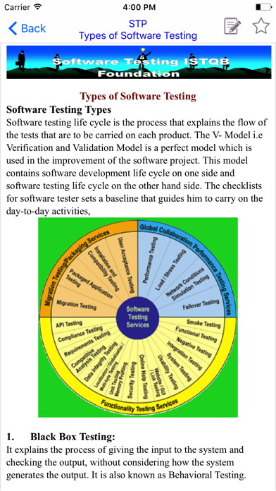 How to cancel & delete STP - Software Testing from iphone & ipad 3