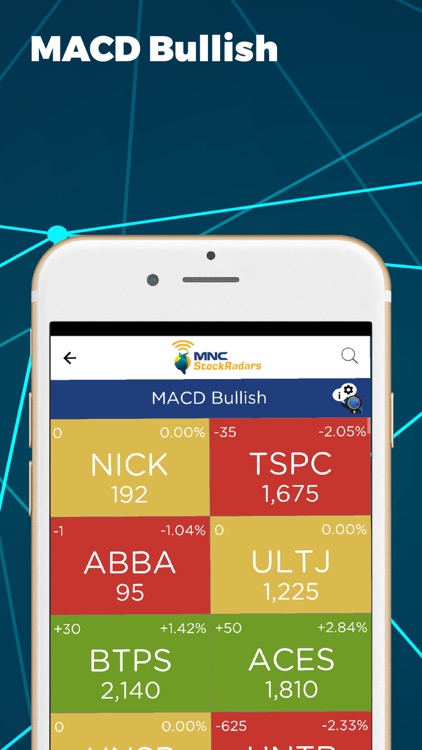 MNC StockRadars screenshot-4