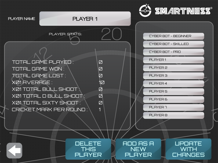 Smartness Electronic Dartboard