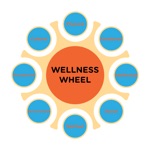 Wellness wheel trauma center