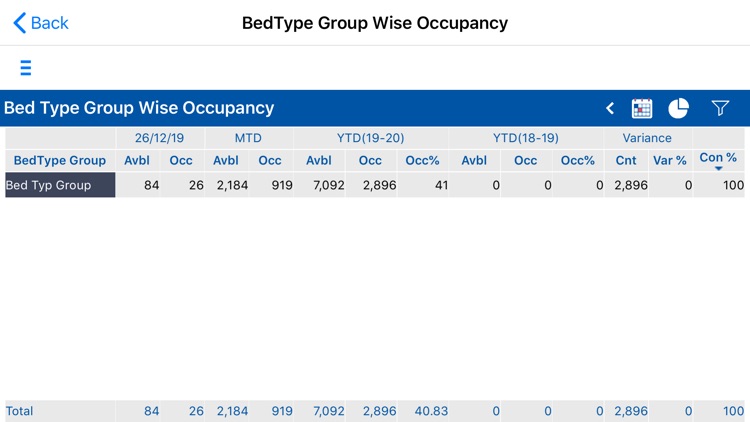 Paras Dashboard screenshot-5