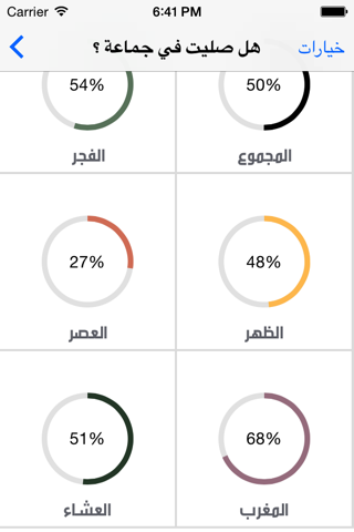 Falah screenshot 2