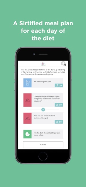Official Sirtfood Diet(圖3)-速報App