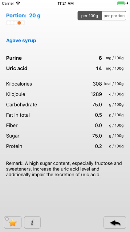 Purin Table