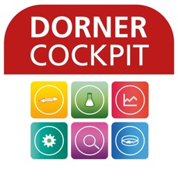 Dorner Cockpit