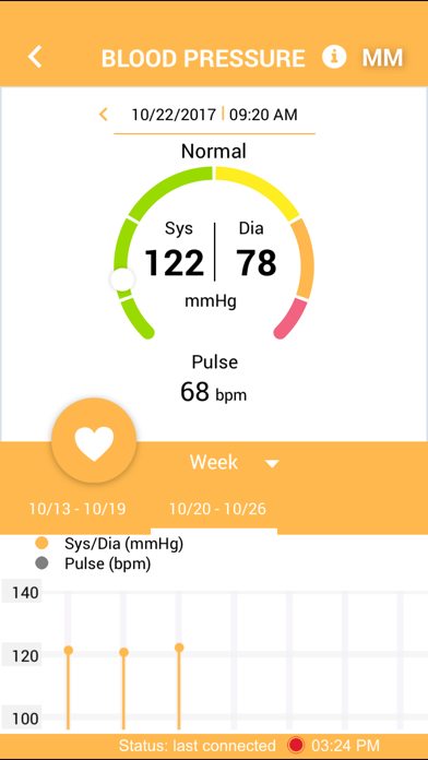 HealthForYou HealthForYou