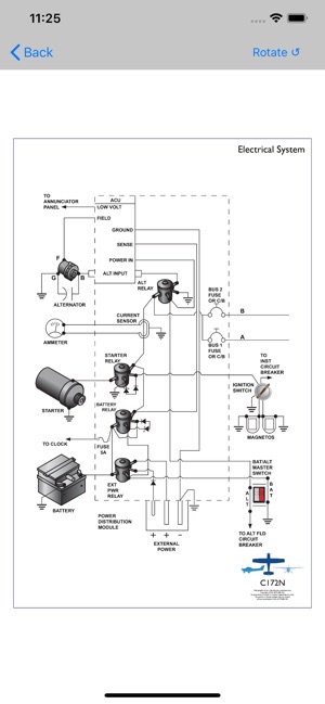 Cessna 172N Study App(圖2)-速報App