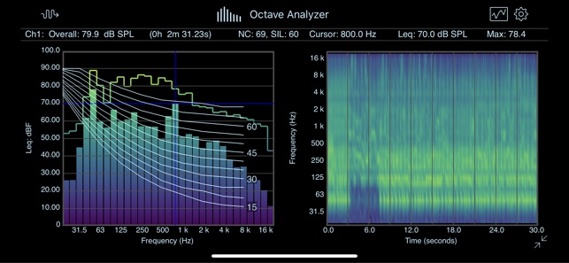 SoundMeter X(圖7)-速報App