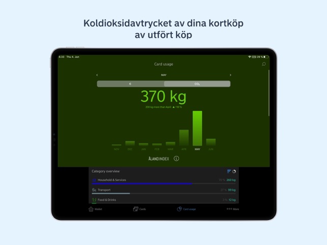 Nordea Wallet i App Store