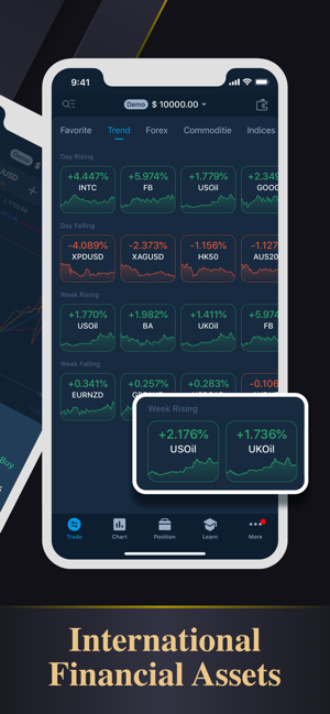 Royal Trading Online(圖2)-速報App