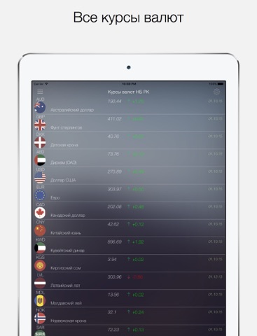 Exchange rates - All countries screenshot 2