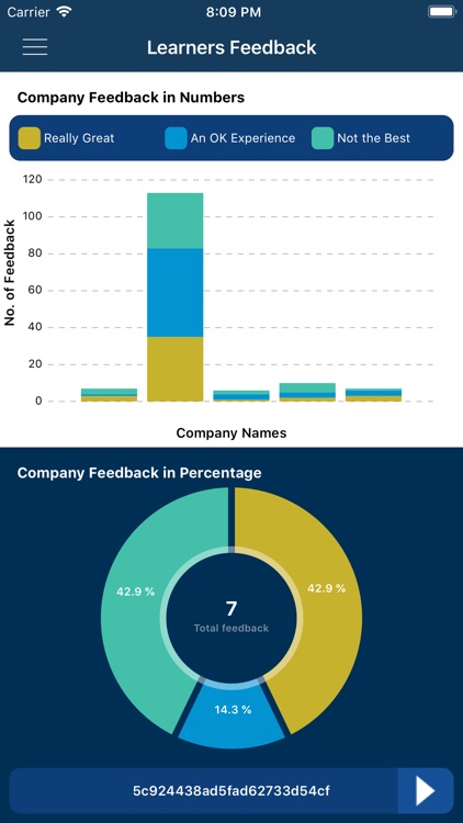 Learners Feedback screenshot-3