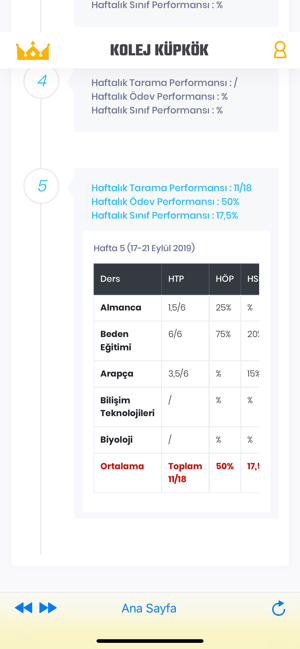 Küpkök Takip(圖6)-速報App