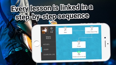 How to cancel & delete Guitar lessons and tabs from iphone & ipad 3