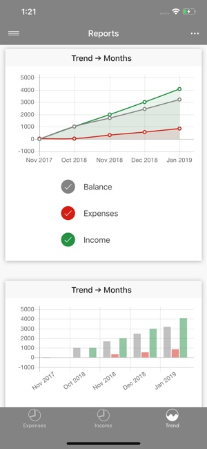 SayMoney - Your finances(圖5)-速報App