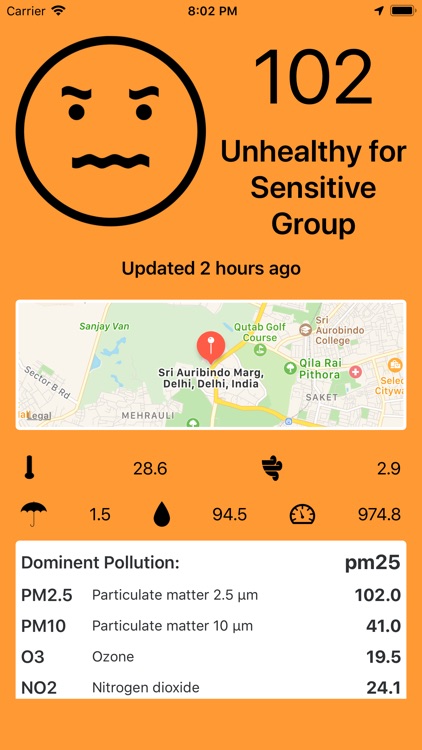 My AQI Air