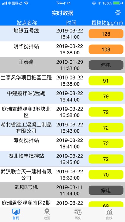 天虹武汉工地