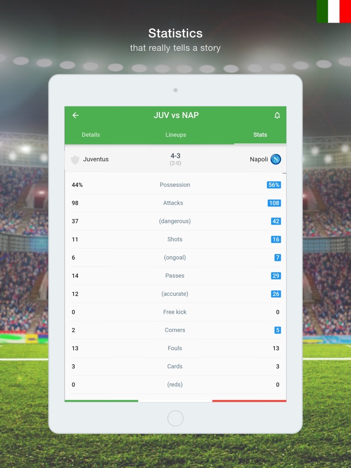 Italian Soccer - 19/20