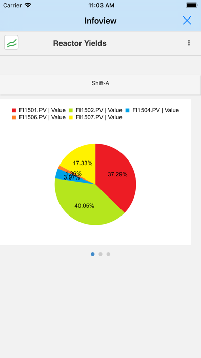 inSis Infoview screenshot 4