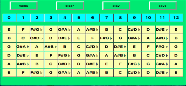 GuitarFret(圖5)-速報App