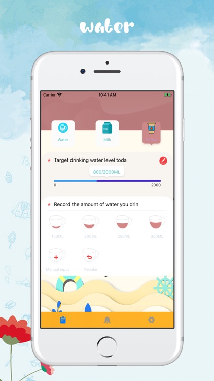 Water is very important