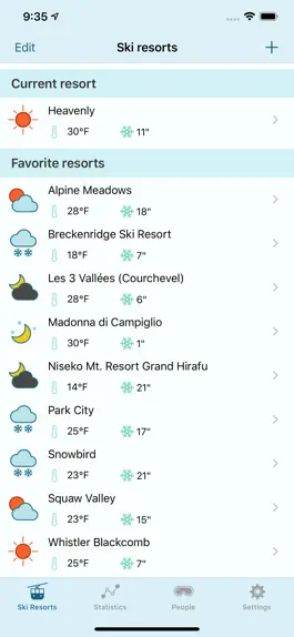 Game screenshot Jollyturns Ski & Snowboarding mod apk