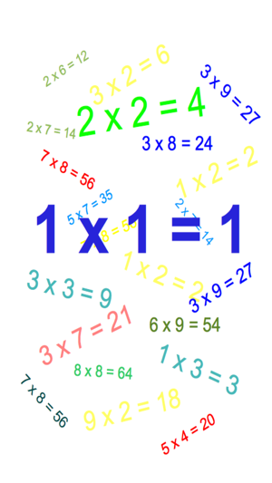 The Times Tables Champ