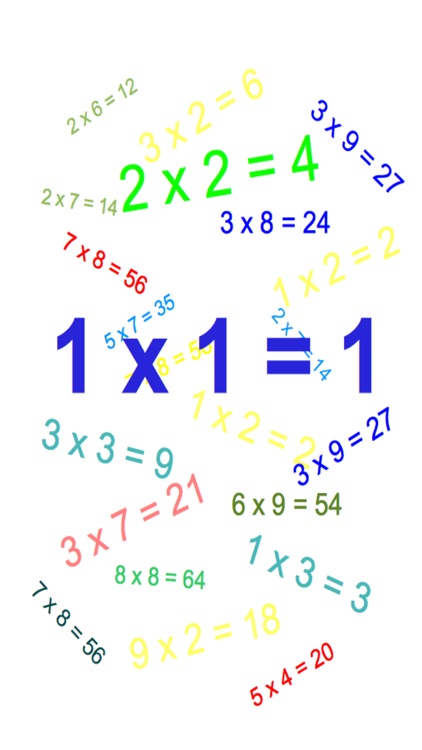 The Multiplication Champ