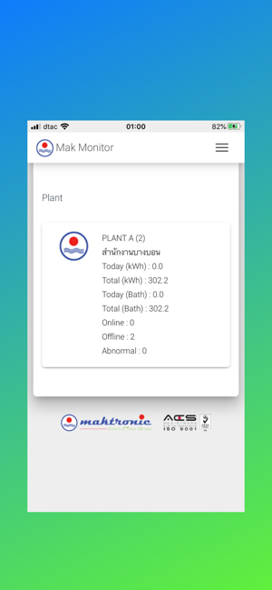 Mak Monitor(圖2)-速報App