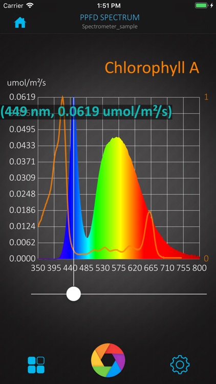 uSpectrum PAR screenshot-4