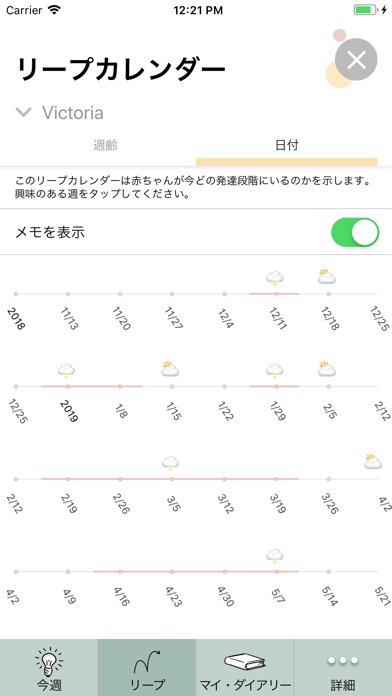メンタルリープのアプリ「ワンダーウィーク」 screenshot1