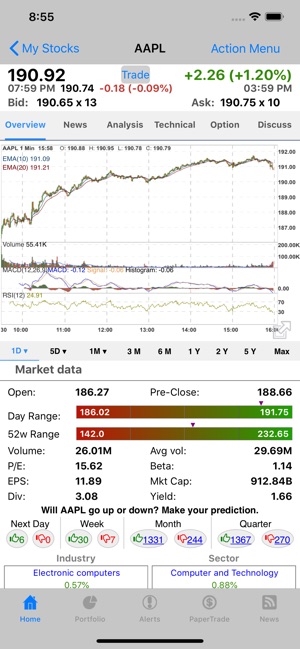 Stocks Tracker:Real-time stock