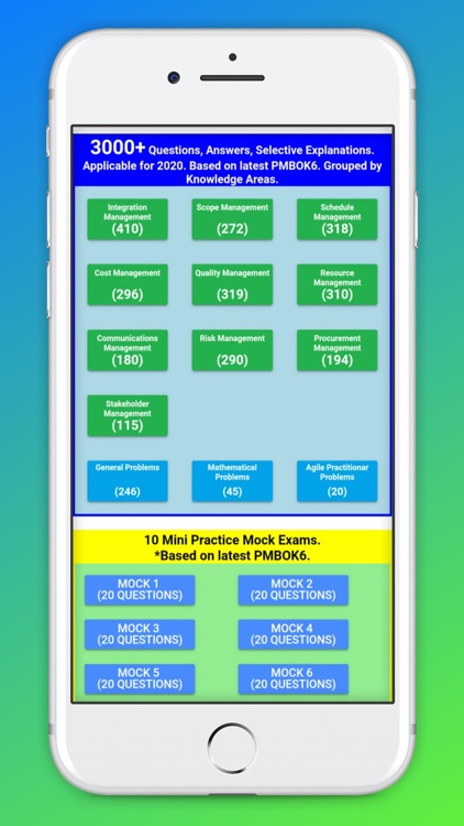 PMP 3000+ Questions Answers