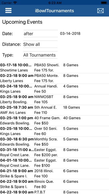 ibowltournaments