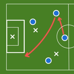 Football Tactics & Strategy