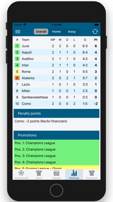 Championships and Tournaments screenshot 2